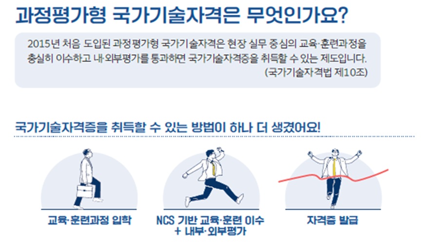 (자료=고용노동부)