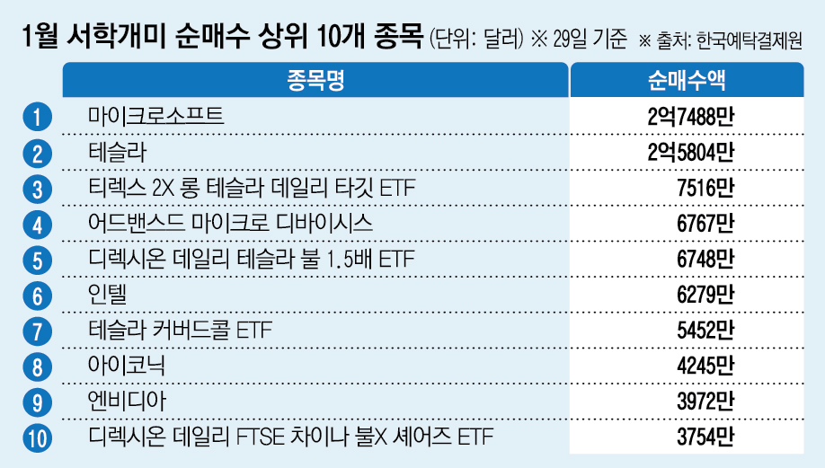 (그래픽=이진영 기자 jy1010@)