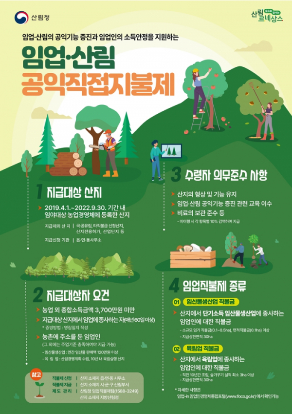 ▲임업·산림 공익직접지불제. (자료제공=산림청)