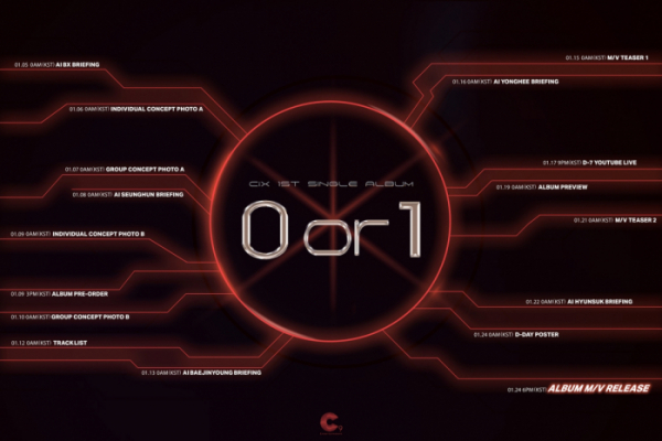 ▲CIX(사진 = C9엔터테인먼트 제공)