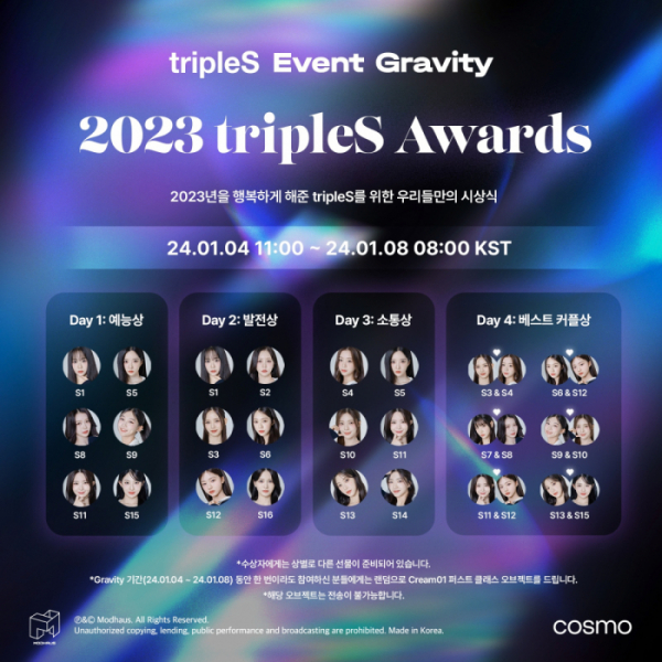 ▲'2023 트리플에스 어워즈' (사진=모드하우스 제공)