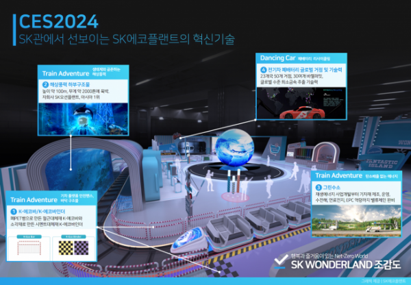 ▲CES 2024 SK관에서 선보이는 SK에코플랜트의 혁신기술 및 솔루션. (자료제공=SK에코플랜트)