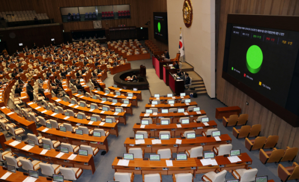 ▲9일 국회 본회의에서 '이태원 참사 특별법'을 표결하고 있다. 여당은 표결 전 퇴장했다. (연합뉴스)