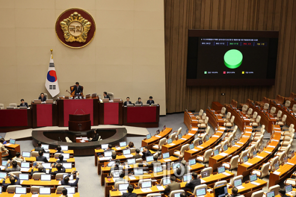 ▲9일 서울 여의도 국회에서 열린 본회의에서 10·29이태원참사 피해자 권리보장과 진상규명 및 재발방지를 위한 특별법안에 대한 수정안이 가결되고 있다. 고이란 기자 photoeran@