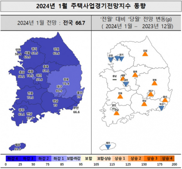 (자료제공=주택산업연구원)