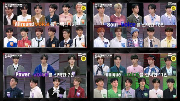 ▲'빌드업 - 보컬 보이그룹 서바이벌'(사진제공=Mnet)