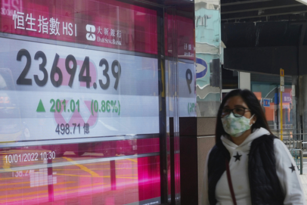 ▲지난 10일 홍콩 시내에 있는 은행에 설치된 주가지수 전광판 앞을 코로나19 예방을 위해 마스크를 착용한 주민이 지나가고 있다. ((출처=AP/뉴시스))