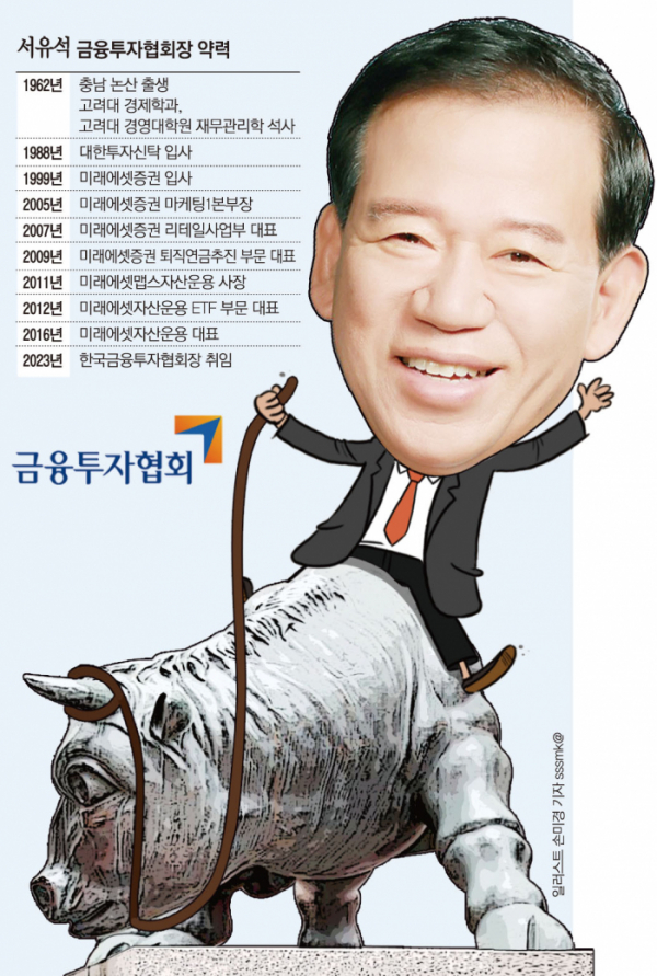 ▲서유석 금융투자협회장