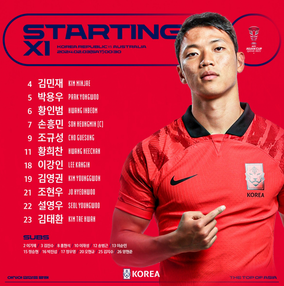 (출처=대한축구협회 공식SNS)