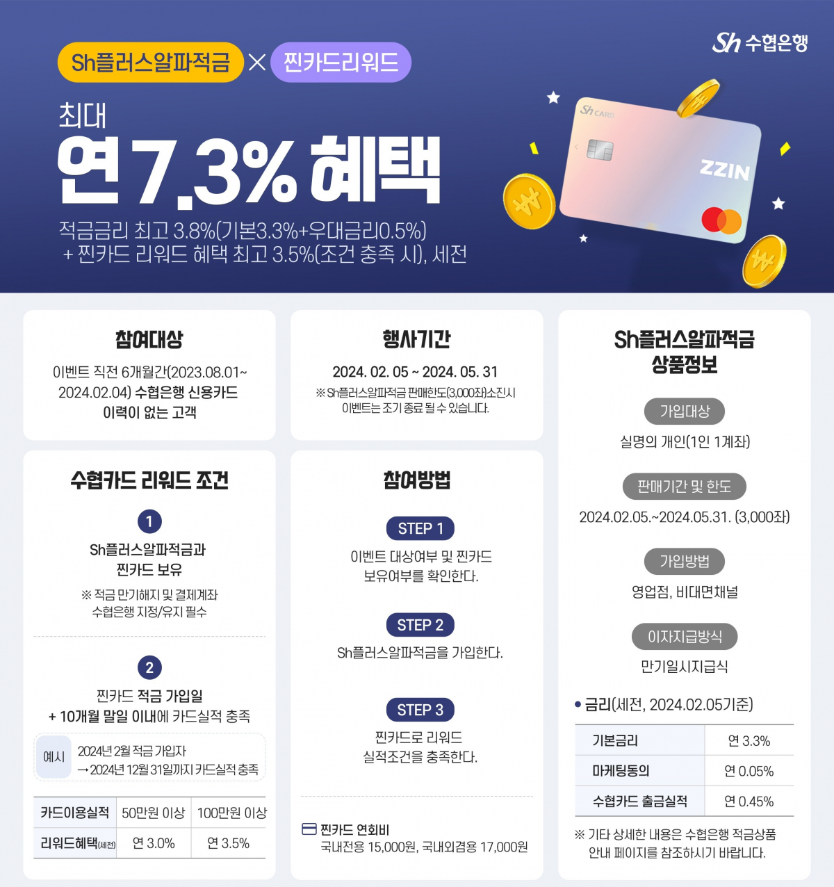 (사진제공=Sh수협은행)