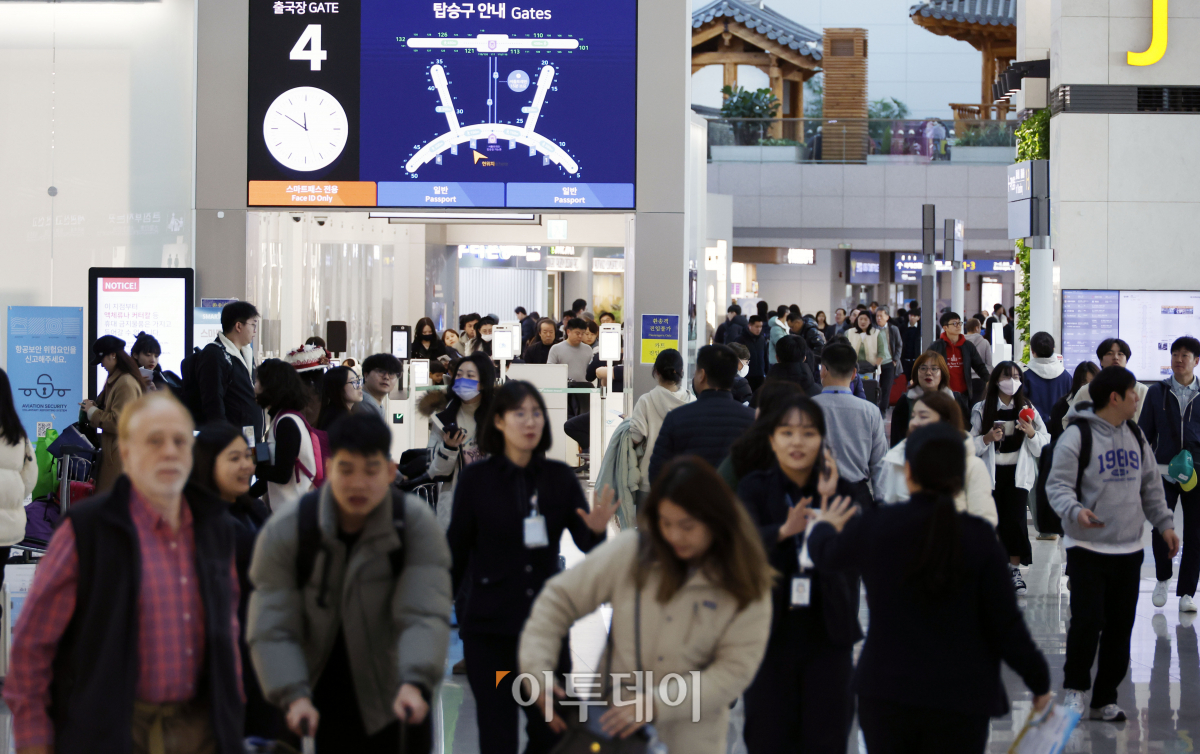 ▲설 연휴 기간 하루 평균 19만 명이 넘는 이용객이 인천국제공항을 찾을 것으로 전망됐다. 인천국제공항공사는 이번 설 연휴 기간인 8일부터 12일까지 닷새간 총 97만6922명, 하루 평균 이용객은 19만5384명이 인천공항을 이용할 것으로 전망된다고 밝혔다. 이는 지난해 설 연휴 일평균 여객인 12만 7537명 대비 53.2% 증가한 수준이다. 코로나19가 발생한 2020년 이후 명절 연휴 실적 최고치다. 설 연휴를 이틀 앞둔 7일 인천국제공항 제1여객터미널 출국장이 여행객들로 붐비고 있다. 조현호 기자 hyunho@