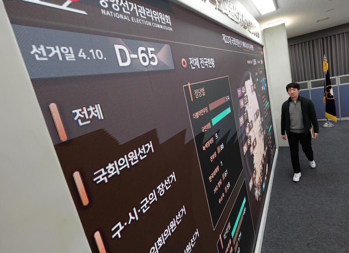 ▲5일 오후 과천 중앙선거관리위원회 제22대 국회의원선거 선거종합상황실에 예비후보자 등록현황이 표시돼 있다. (연합뉴스)
