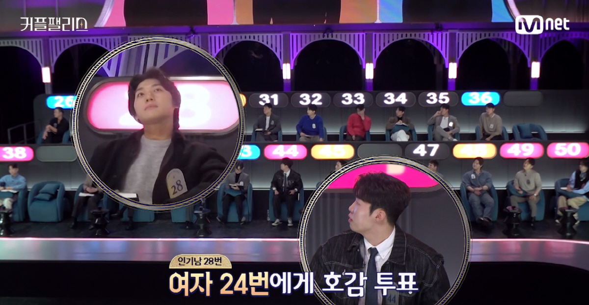 ▲Mnet ‘커플팰리스’
