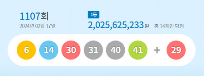 ▲제1107회 로또복권 1등 당첨번호 (출처=동행복권 홈페이지 캡처)