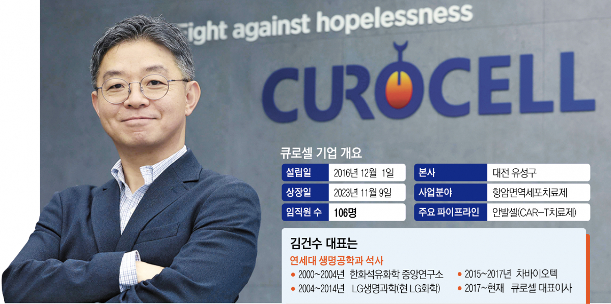 ▲김건수 큐로셀 대표가 15일 대전 유성구 큐로셀 본사에서 이투데이와 인터뷰에 앞서 포즈를 취하고 있다. 신태현 기자 holjjak@