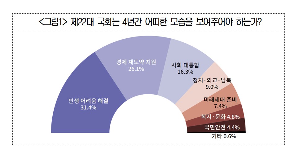 ▲(제공=대한상공회의소)