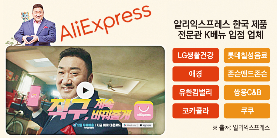 (이투데이 그래픽팀/손미경 기자)