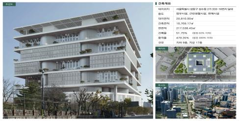 ▲우수디자인 시민투표 후보에 오른 21층 이상 일반 건축물 개요도. (자료제공=서울시)