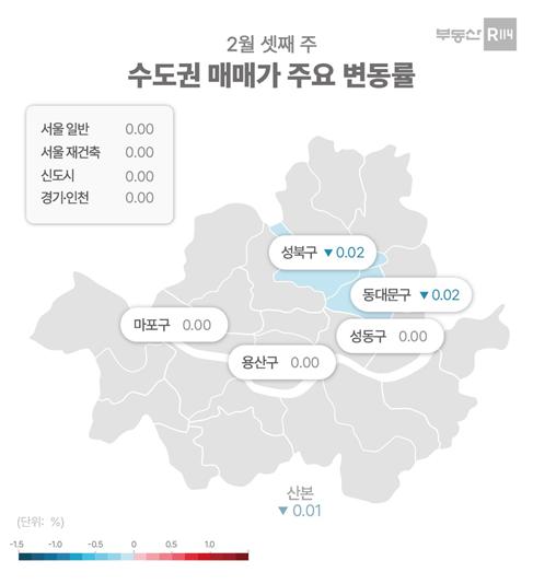 ▲2월 셋째 주 수도권 매매가 주요 변동률. (자료제공=부동산R114)
