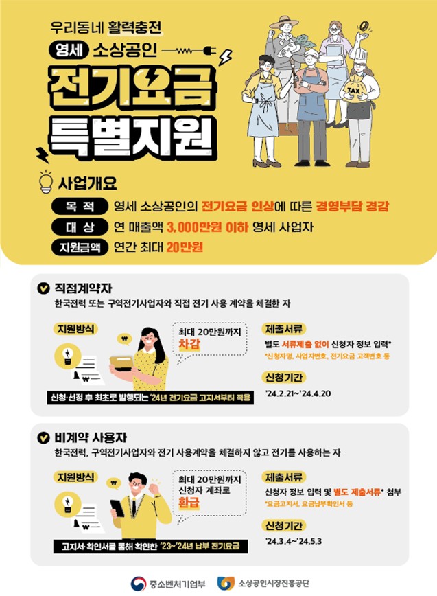 (사진제공=중소벤처기업부)