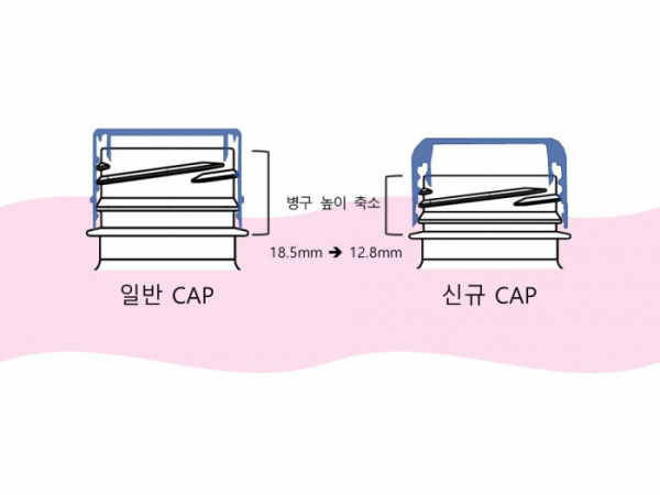 ▲ET캡 설명사진. (사진제공=롯데칠성음료)