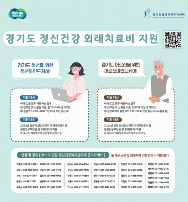 ▲정신건강 외래치료비 포스터. (경기도)
