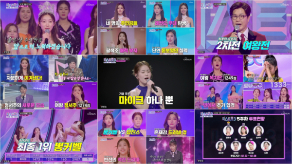 ▲'미스트롯3' 8회(사진=TV조선 방송화면 캡처)