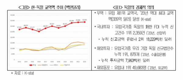 ▲(제공=대한상공회의소)