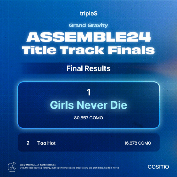 ▲트리플에스(사진=모드하우스 제공)