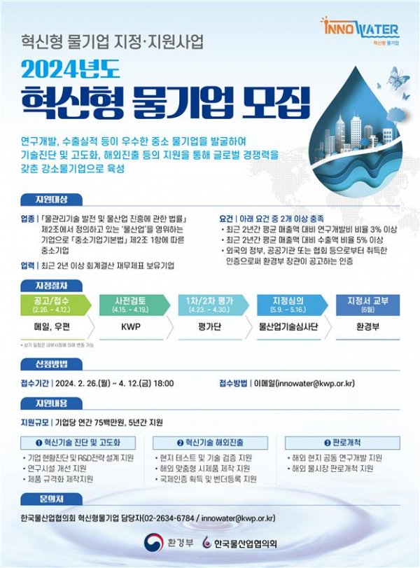 ▲2024년 혁신형 물기업 모집 포스터 (자료제공=환경부)