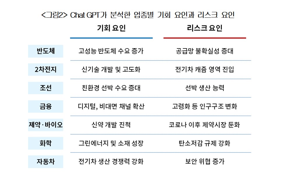 ▲(제공=대한상공회의소)
