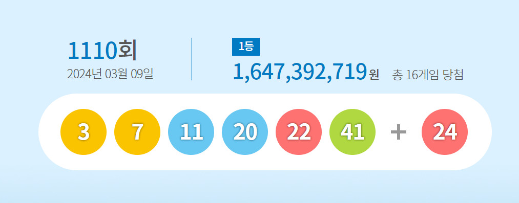 (출처=동행복권 홈페이지)