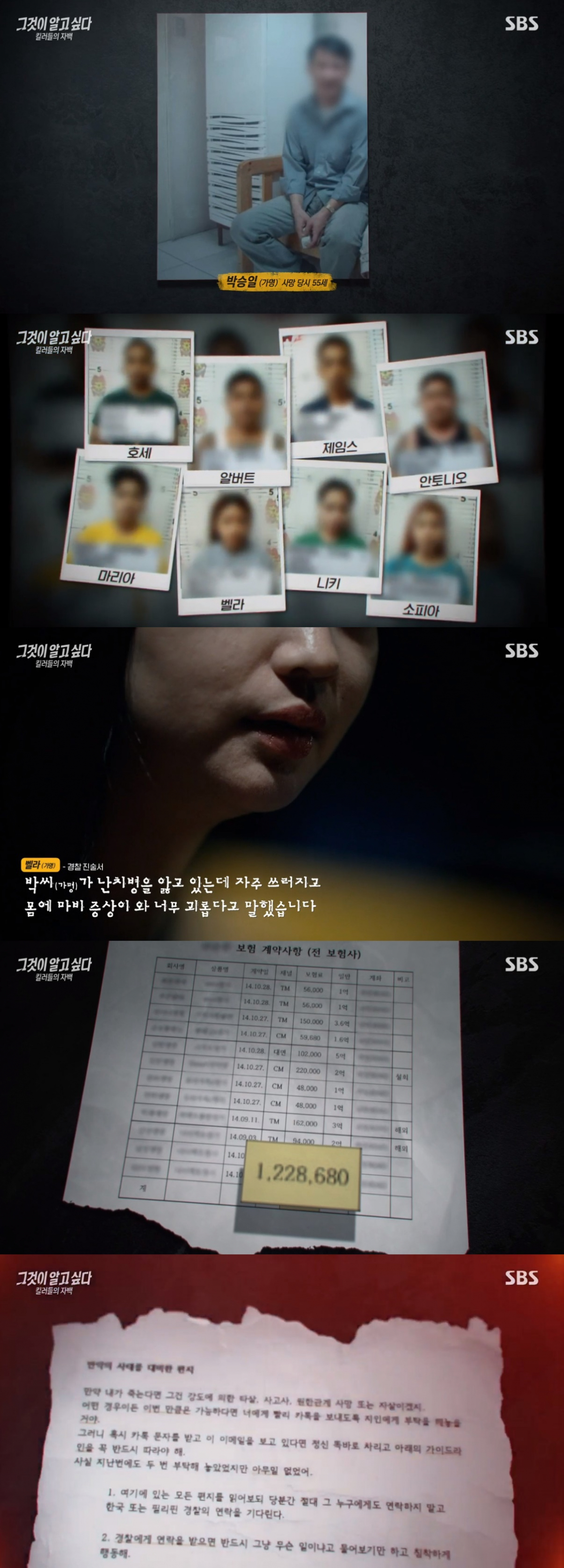 (출처=SBS '그것이 알고 싶다' 캡처)