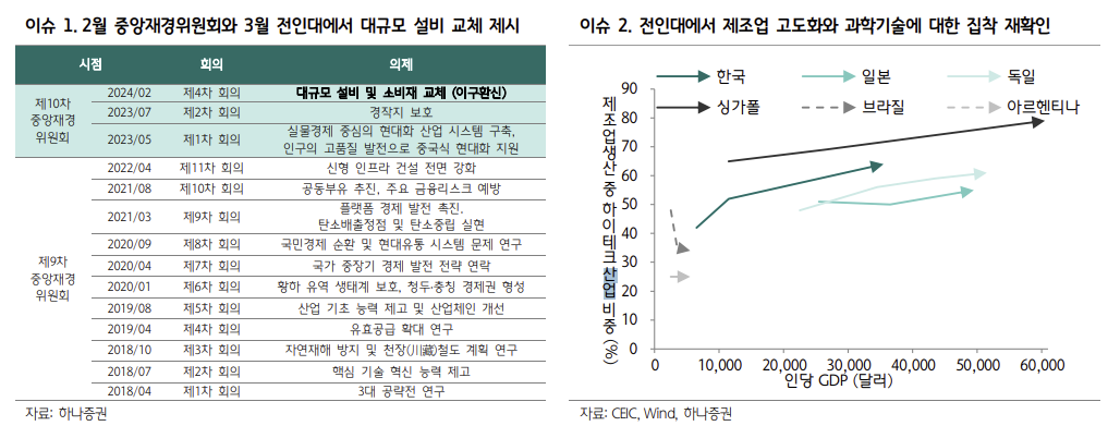 (출처=하나증권)