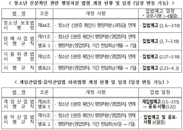 (사진제공=중소벤처기업부)