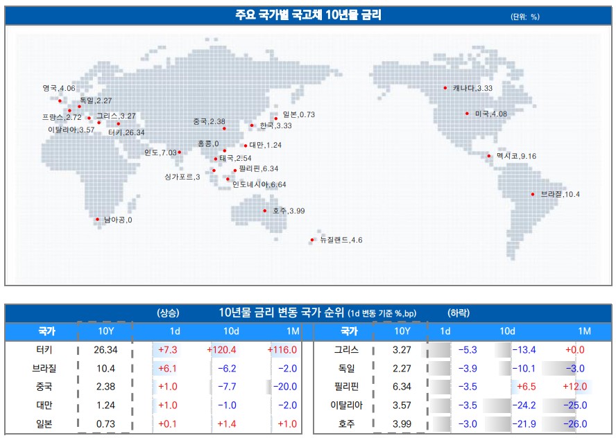 (출처=유안타증권)