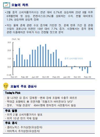 ▲이미지를 클릭하면 확대해서 볼 수 있습니다. (자료=한국투자증권)