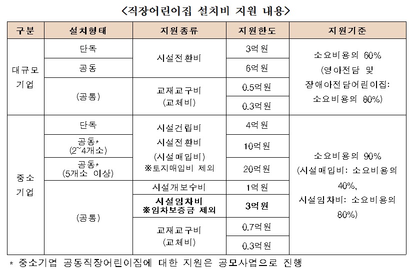 (자료=근로복지공단)