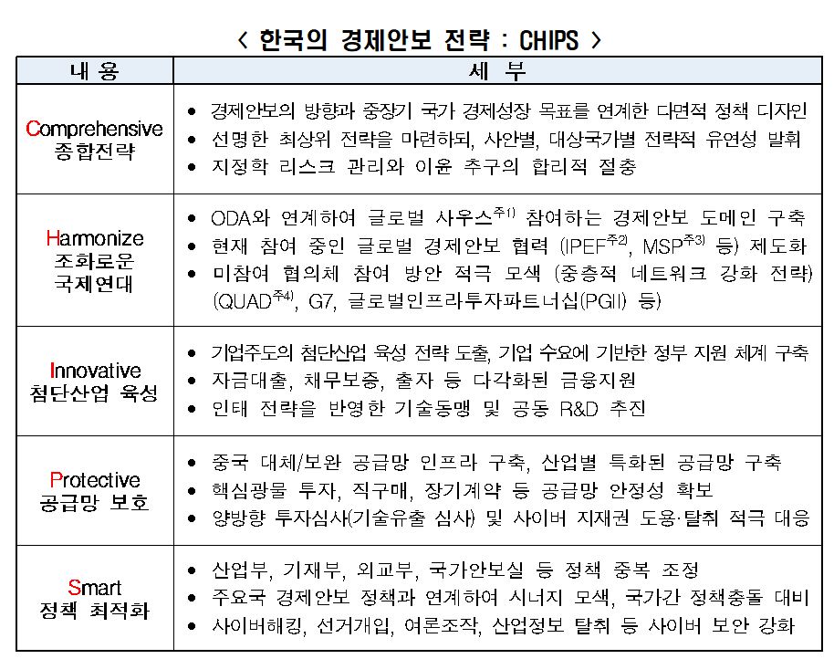 (사진제공=한국경제인협회)