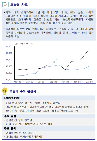 ▲이미지를 클릭하면 확대해서 볼 수 있습니다 (자료=한국투자증권)