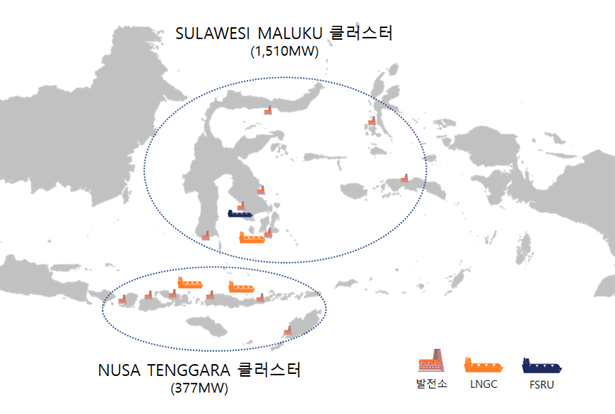 ▲인도네시아 ‘술라웨시 말루쿠(SULAWESI MALUKU)’ 클러스터 위치. (사진제공=해양수산부)
