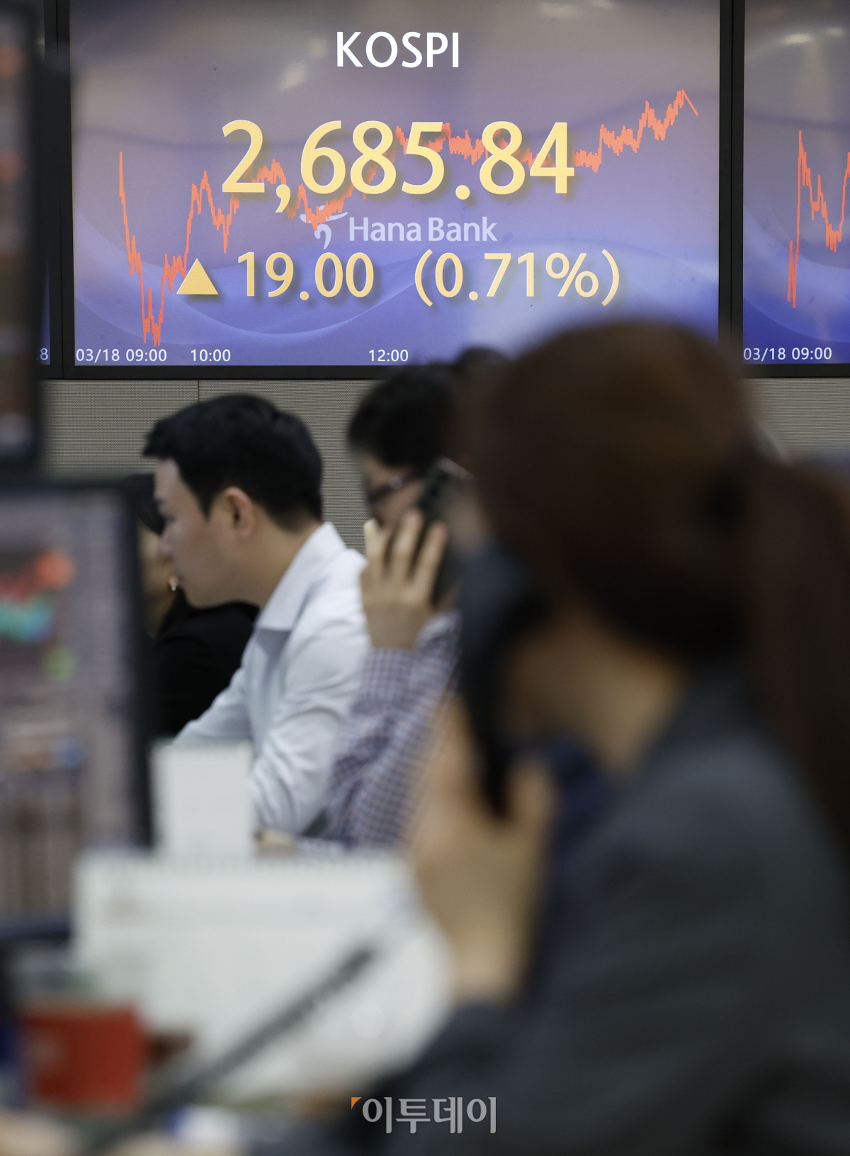 ▲코스피 지수가 2680선으로 상승 마감한 18일 서울 중구 하나은행 딜링룸 전광판에 코스피가 표시되고 있다. 이날 코스피 지수는 전 거래일보다 19.00(0.71%)포인트 상승한 2685.84를 나타냈다. 조현호 기자 hyunho@