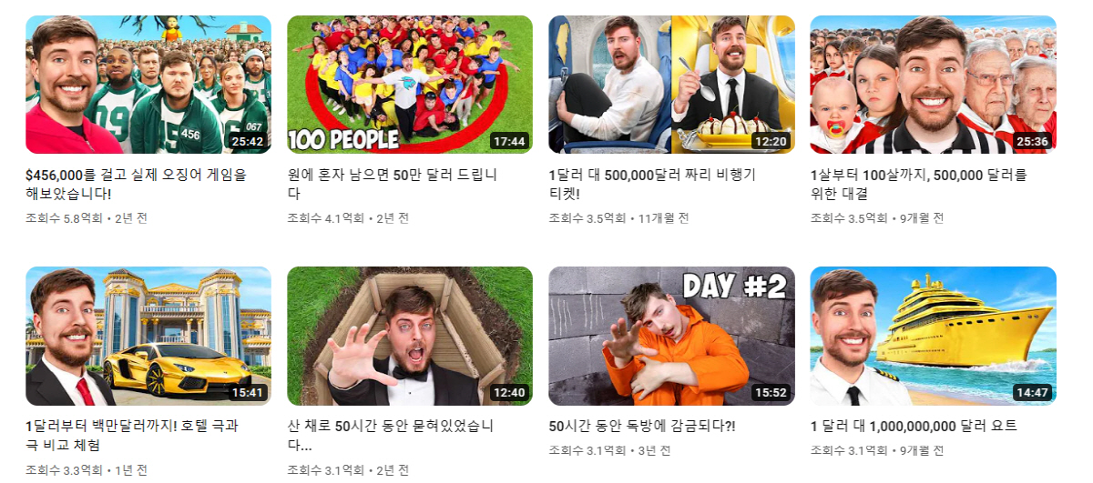 ▲미스터비스트가 제작한 콘텐츠들 (출처=미스트비스트 유튜브 캡처)
