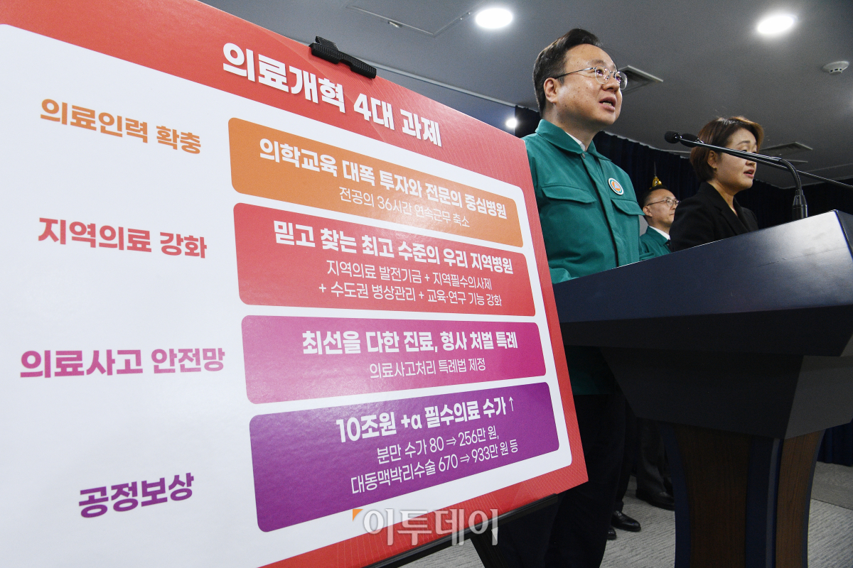 ▲조규홍 보건복지부 장관이 20일 서울 종로구 정부서울청사에서 의료개혁 4대과제 발표를 하고 있다. 조현호 기자 hyunho@