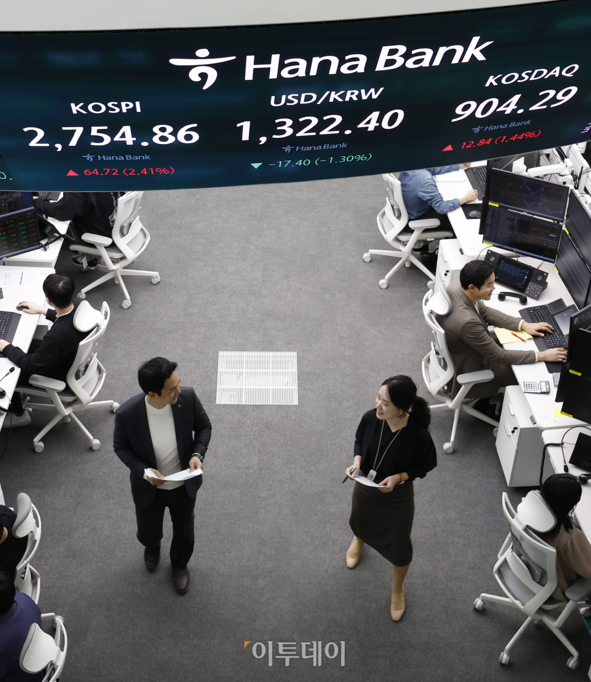 ▲코스피가 2700선으로 상승 마감한 21일 서울 중구 하나은행 딜링룸 전광판에 코스피, 코스닥, 원·달러 환율이 표시되고 있다. 이날 코스피 지수는 전 거래일보다 63.72(2.41%) 포인트 상승한 2754.86을 코스닥 지수는 12.84(1.44%) 포인트 상승한 904.29를 나타냈다. 원·달러 환율은 전 거래일보다 17.40(1.30%)원 하락한 1322.40원을 나타냈다. 조현호 기자 hyunho@