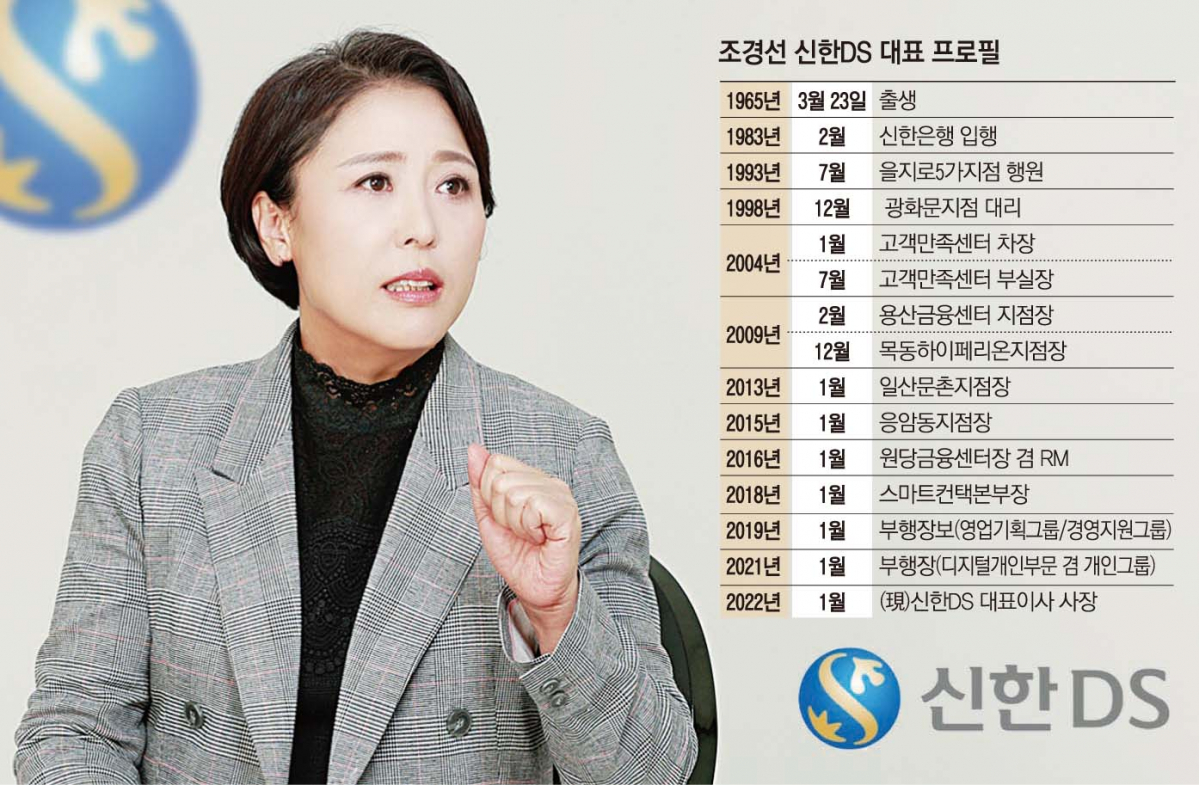 ▲사진제공-신한DS