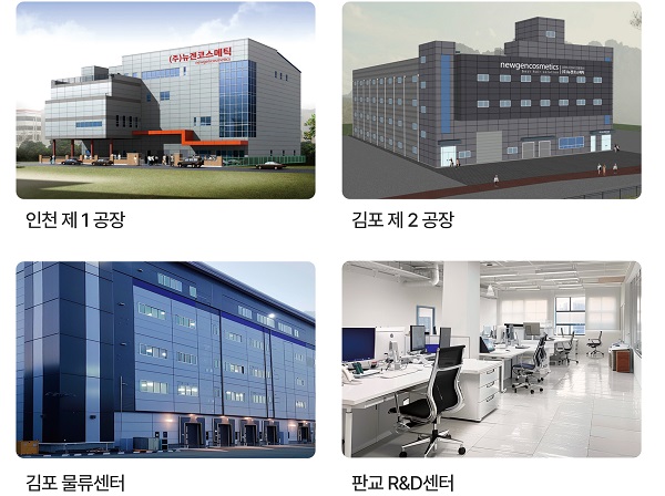 ▲뉴겐코스메틱 제공