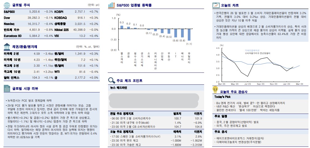 ▲이미지를 클릭하면 확대해서 볼 수 있습니다 (출처=한국투자증권)