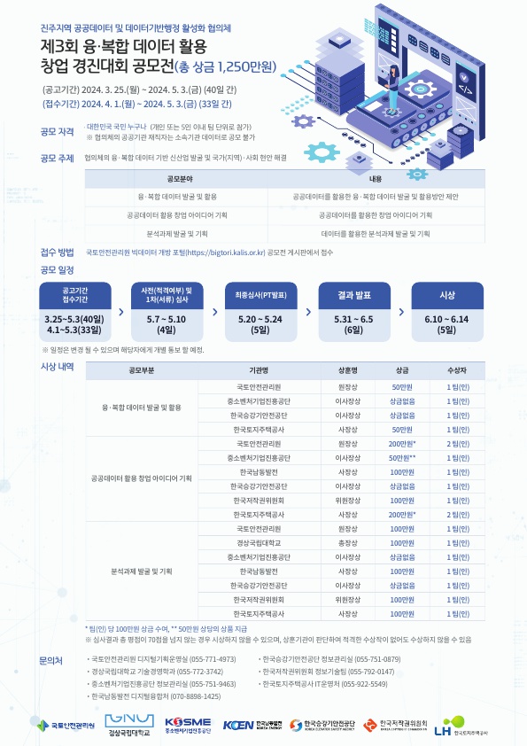 (사진제공=중소벤처기업진흥공단)