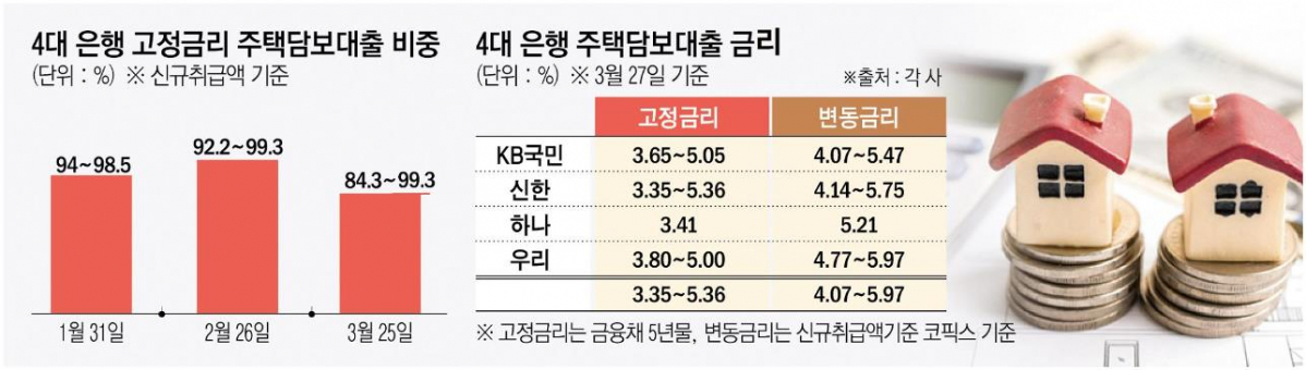 (그래픽=신미영 기자 win8226@)
